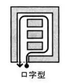 一字?jǐn)[放——口字形動線