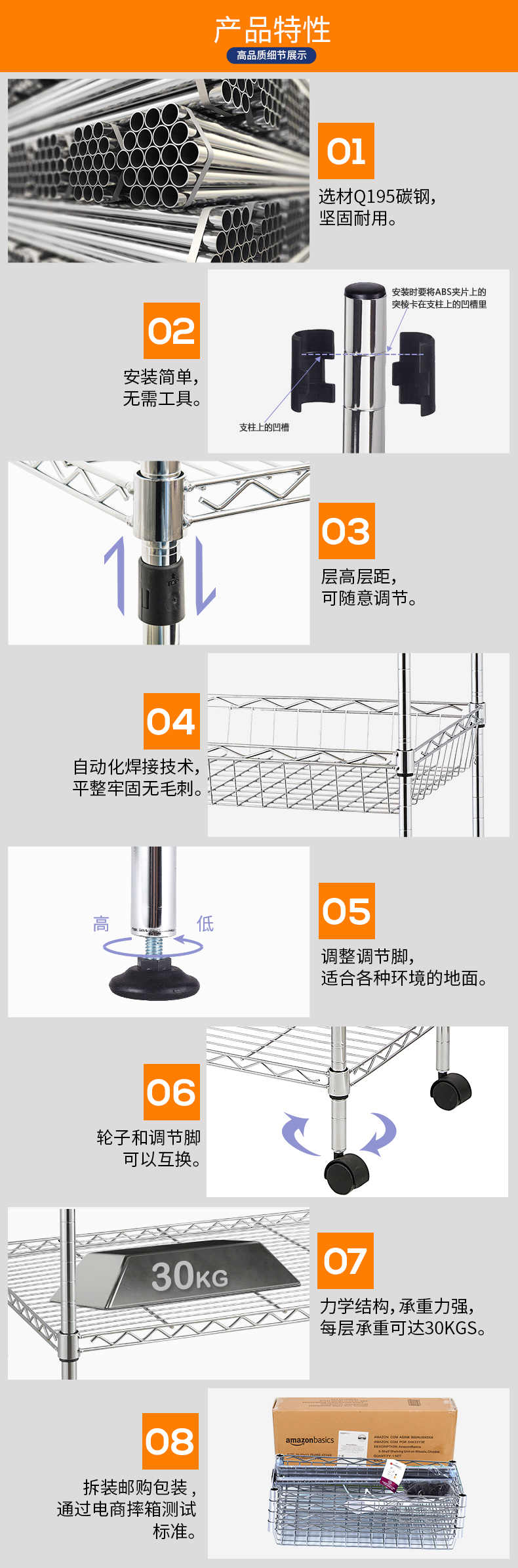 輕網網籃電鍍_01