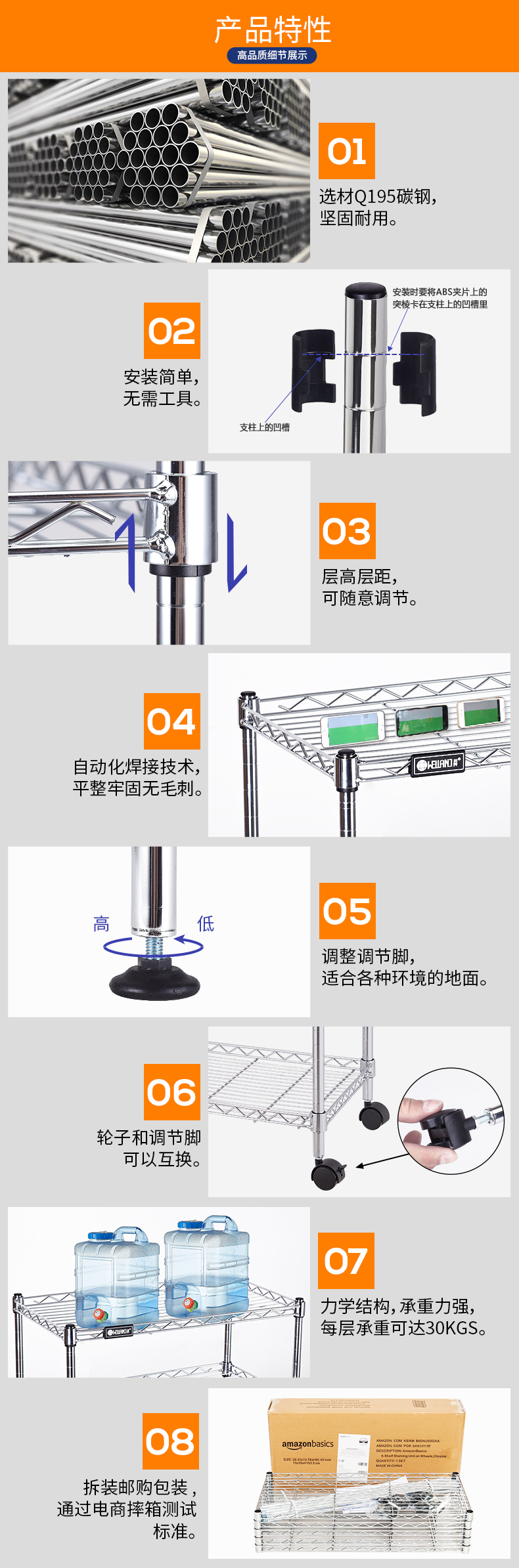 輕網平網電鍍_02