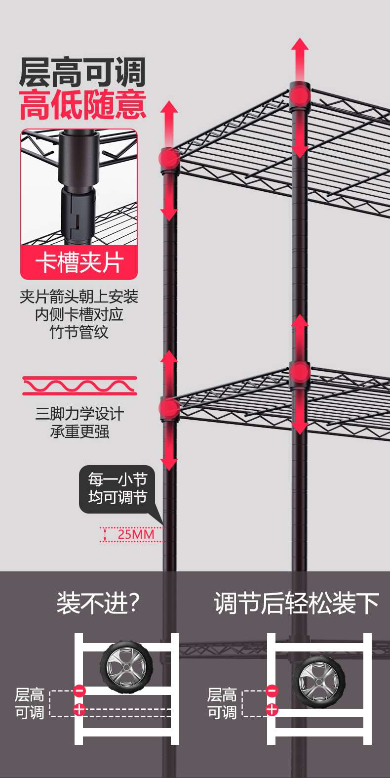 企業(yè)優(yōu)勢通用