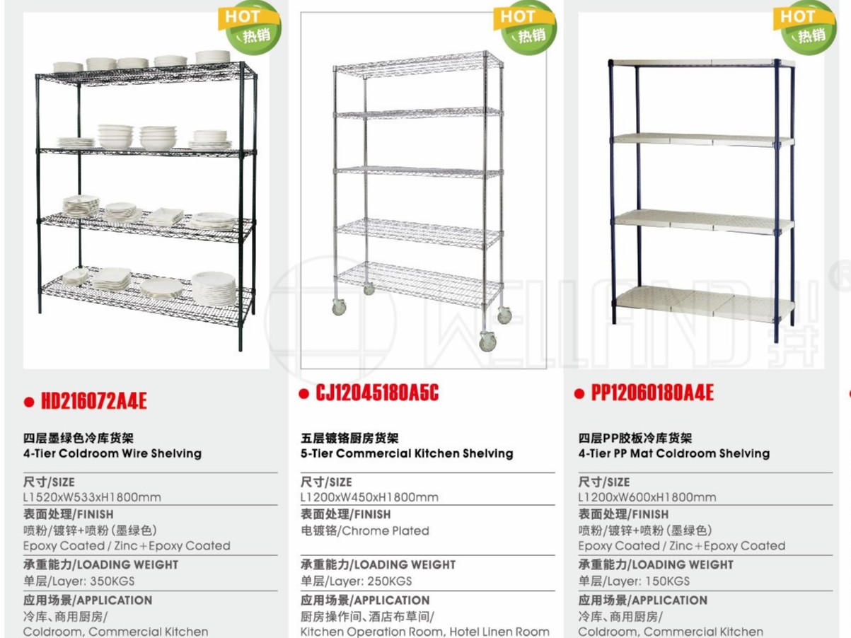 川井牌熱銷承重250KG系列商用貨架分享